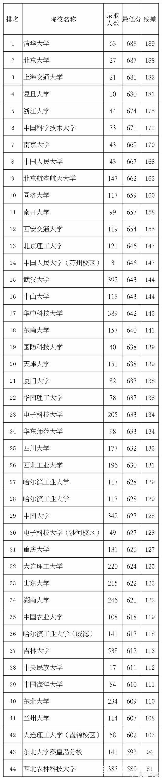 今日特码科普！123澳门手机资料软件特色,百科词条爱好_2024最快更新