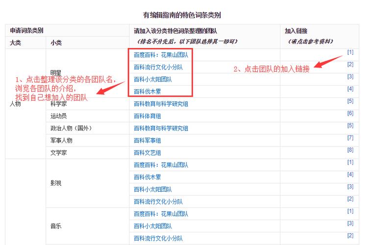 今日特码科普！爸爸去哪儿2,百科词条爱好_2024最快更新