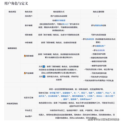 今日特码科普！中文字幕影视迅雷,百科词条爱好_2024最快更新