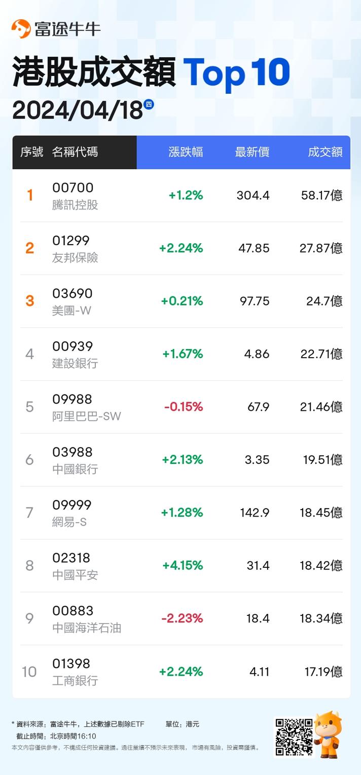 今日特码科普！小米集团涨超5%,百科词条爱好_2024最快更新