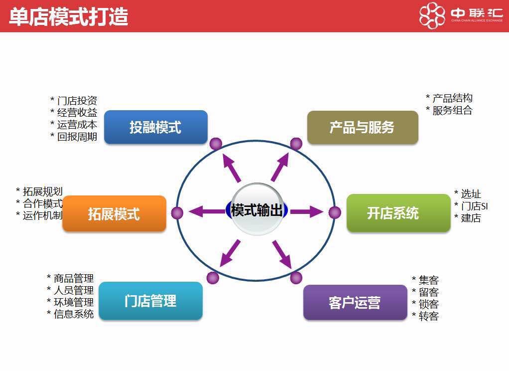 今日特码科普！中式烧烤刷屏韩国,百科词条爱好_2024最快更新