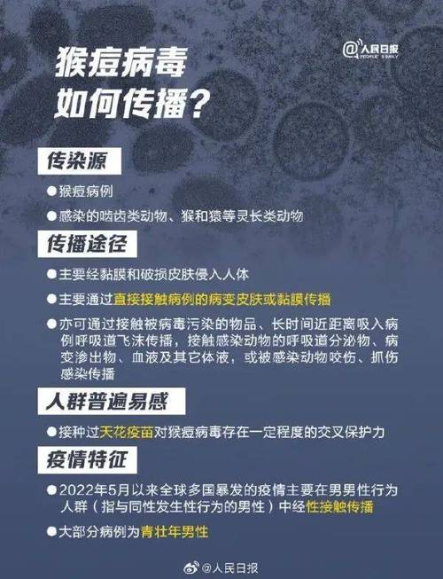 今日特码科普！发现一猴痘病毒疫情,百科词条爱好_2024最快更新