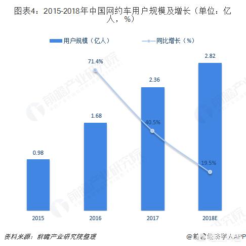 今日特码科普！日出租车行业倒闭潮,百科词条爱好_2024最快更新