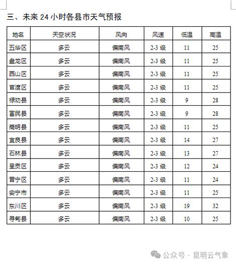 今日特码科普！广东天气干到破纪录,百科词条爱好_2024最快更新