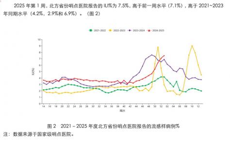 今日特码科普！甲流特效药500一盒,百科词条爱好_2024最快更新