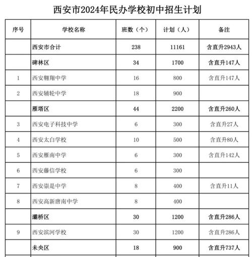 今日特码科普！教育部拟设14所学校,百科词条爱好_2024最快更新