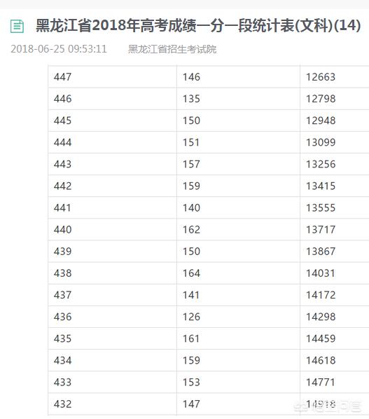 今日特码科普！黑龙江房子一万一套,百科词条爱好_2024最快更新