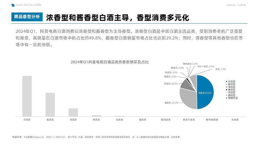 今日特码科普！抖音或开放国际注册,百科词条爱好_2024最快更新