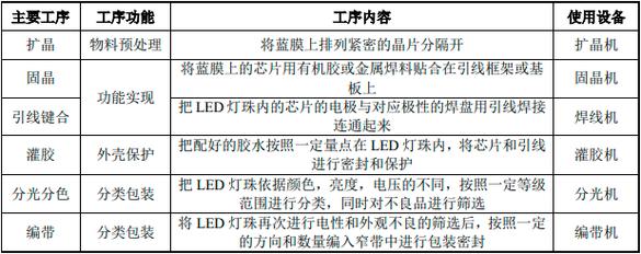 今日特码科普！荷兰半导体出口管制,百科词条爱好_2024最快更新