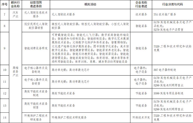 今日特码科普！春节小客车高速免费,百科词条爱好_2024最快更新