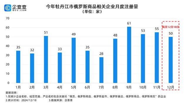 今日特码科普！30多万开俄货店后悔,百科词条爱好_2024最快更新