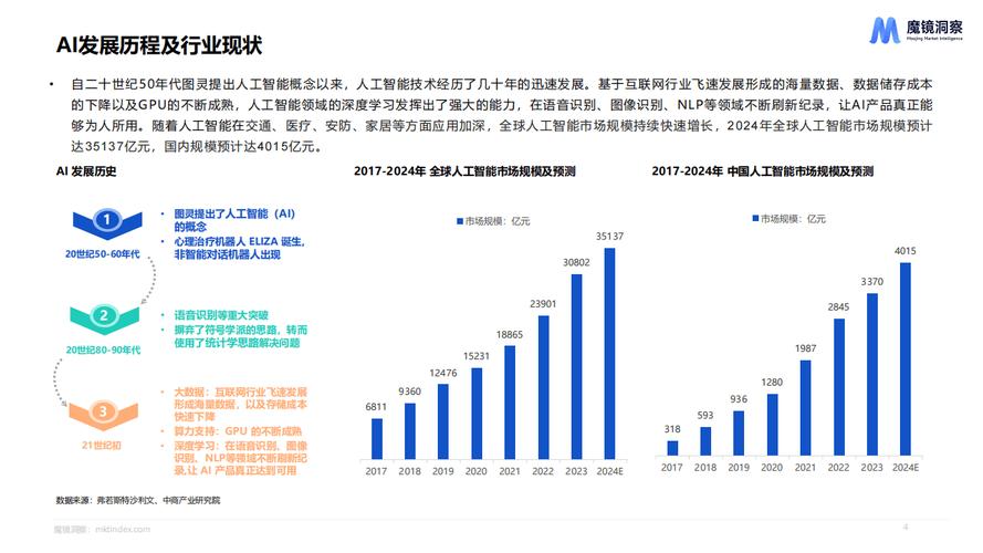 今日特码科普！AI人才缺口达400万,百科词条爱好_2024最快更新