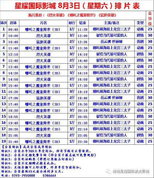 今日特码科普！哪吒2因时长砍镜头,百科词条爱好_2024最快更新