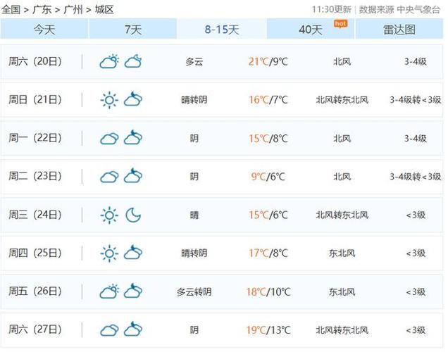 今日特码科普！多地返程遇雨雪,百科词条爱好_2024最快更新