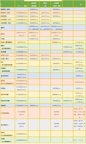 今日特码科普！日本多地无感冒药,百科词条爱好_2024最快更新