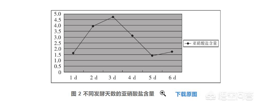 今日特码科普！韩机场没收11吨泡菜,百科词条爱好_2024最快更新