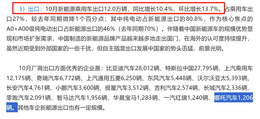 今日特码科普！哪吒票房大半给影院,百科词条爱好_2024最快更新