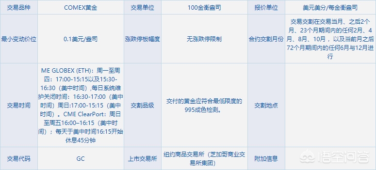 今日特码科普！金价为何屡创新高,百科词条爱好_2024最快更新