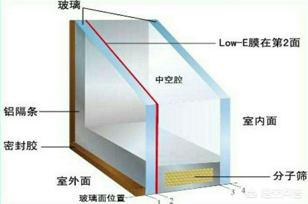 今日特码科普！铁路摄像头正对卧室,百科词条爱好_2024最快更新