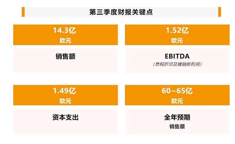 今日特码科普！2.3万车位拟卖7.3亿,百科词条爱好_2024最快更新